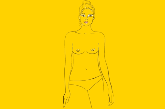 Types Of Boobs